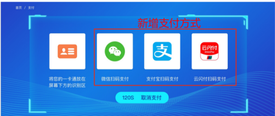 1695356684100057.png 排隊系統,排隊叫號系統,訪客系統,查詢系統,評價系統,醫護對講系統,,預約系統,會議信息發布系統,呼叫系統