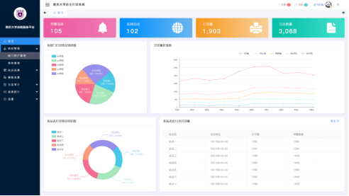 1695356825181249.png 排隊系統,排隊叫號系統,訪客系統,查詢系統,評價系統,醫護對講系統,,預約系統,會議信息發布系統,呼叫系統