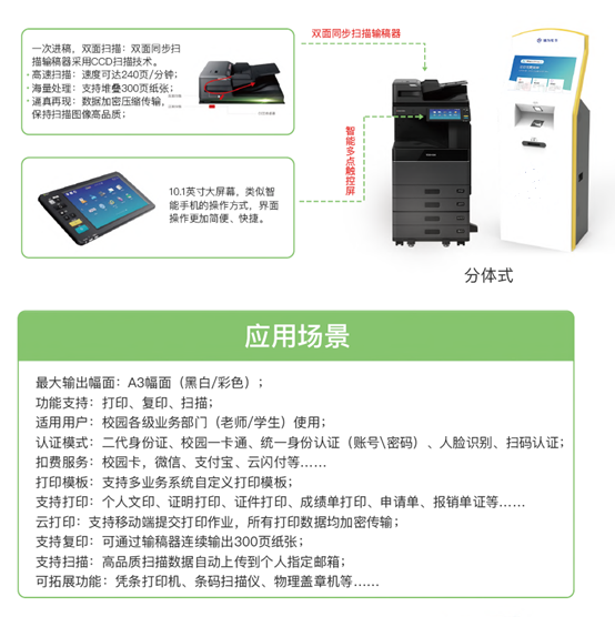 1695356844703612.png 排隊系統,排隊叫號系統,訪客系統,查詢系統,評價系統,醫護對講系統,,預約系統,會議信息發布系統,呼叫系統